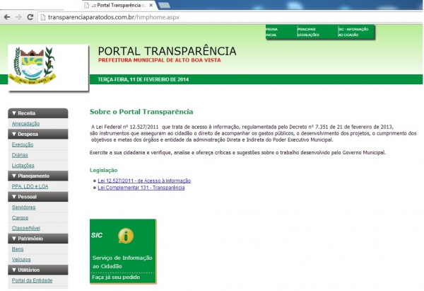 Portal de Transparência da Prefeitura Municipal de Alto Boa Vista